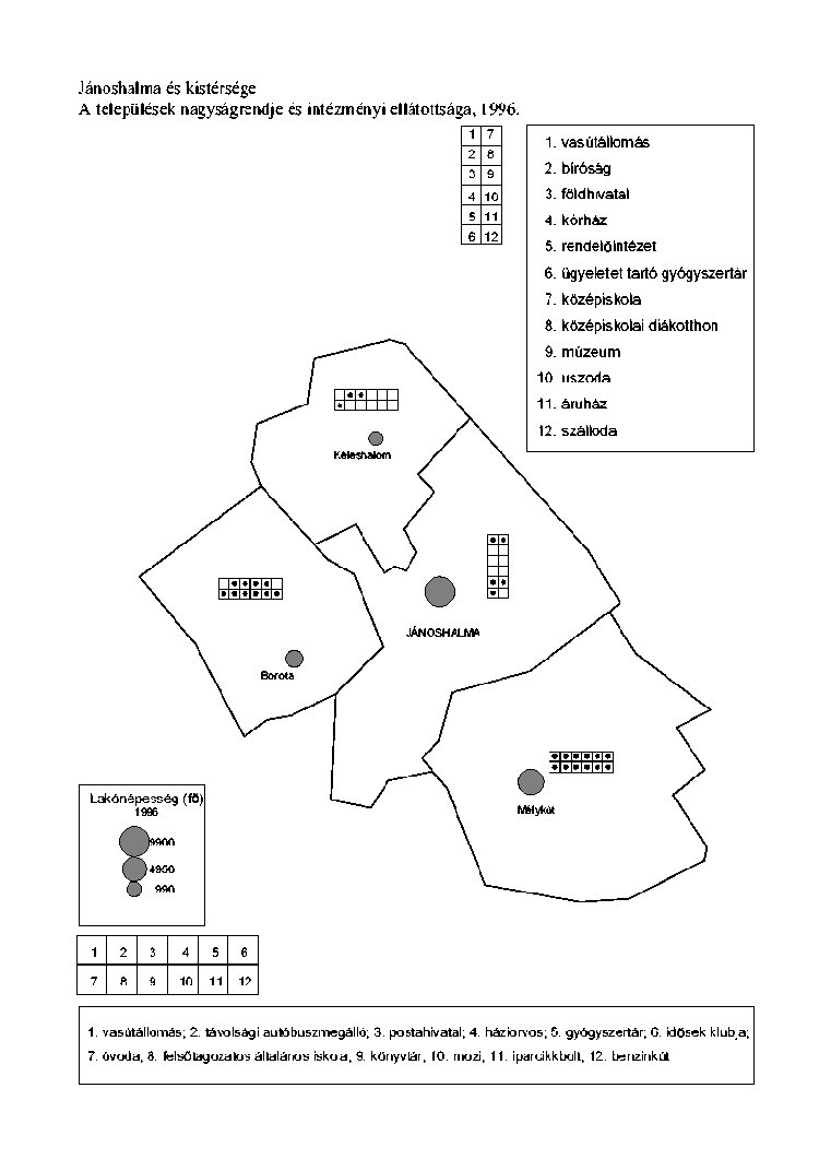 A teleplsek nagysgrendje s az intzmnyui elltottsg a jnoshalmi kistrsgben