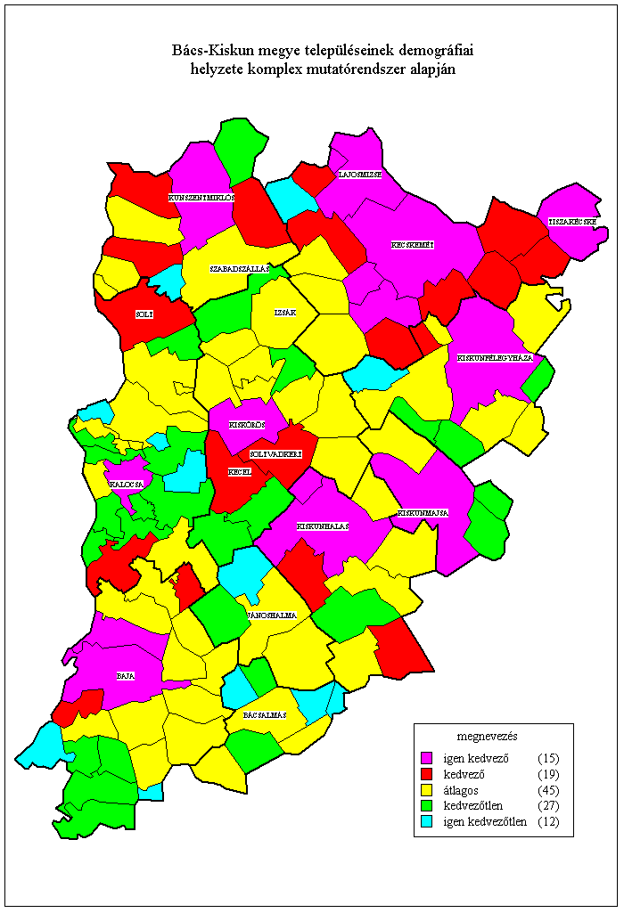 Bcs-Kiskun megye teleplseinek demogrfiai helyzete komplex mutatrendszer alapjn