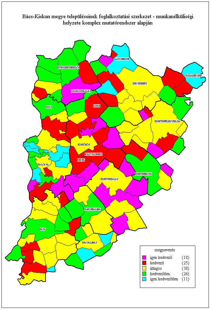 Bcs-Kiskun megye teleplseinek foglalkoztatsi szerkezetmunkanlklisgi helyzete komplex mutatrendszer alapjn