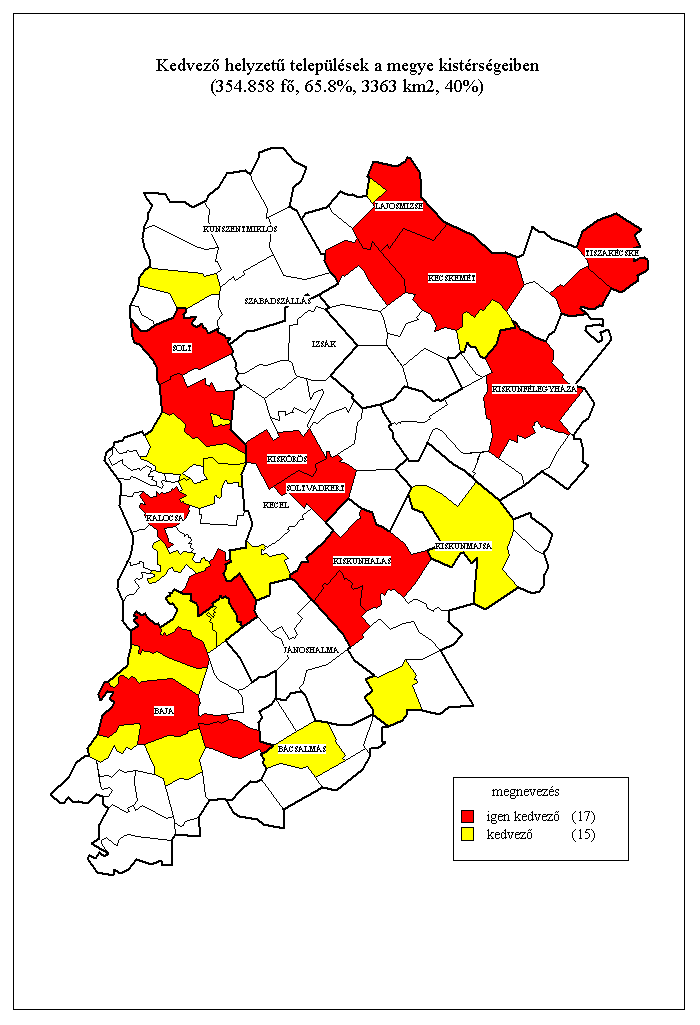 Kedvez helyzet teleplsek a megye kistrsgeiben