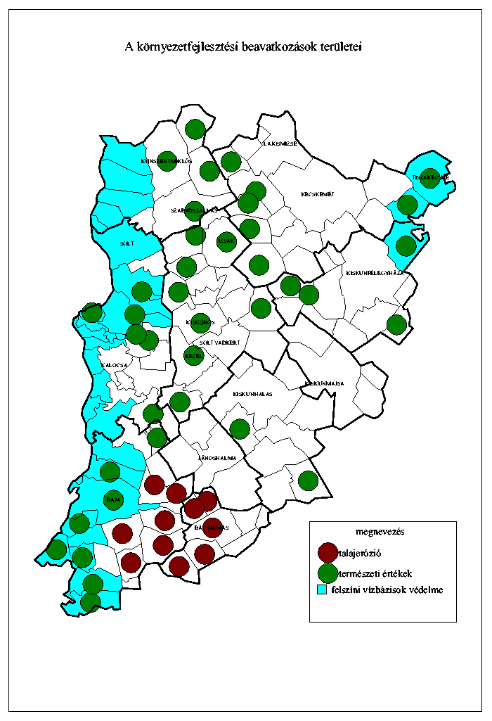 A krnyezetfejlesztsi beavatkozsok terletei