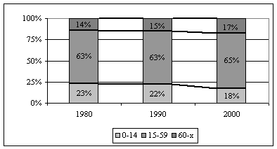 4_2.gif (4176 bytes)